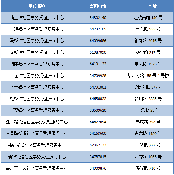 搜狐:2024年新奥门免费资料-ipv4地址是什么  第2张