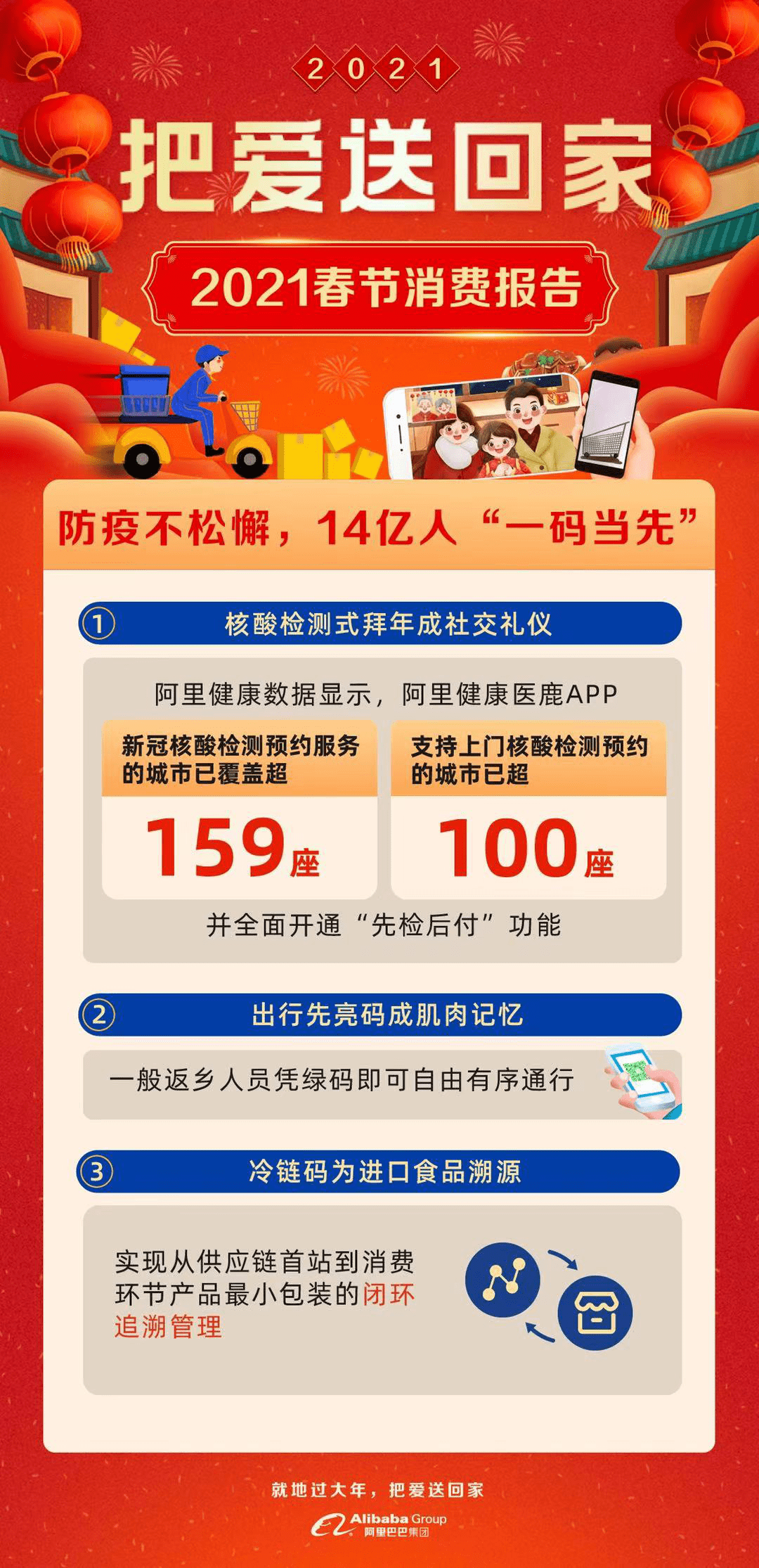 阿里巴巴:香港澳门资料大全-澳门消费水平怎么样  第1张