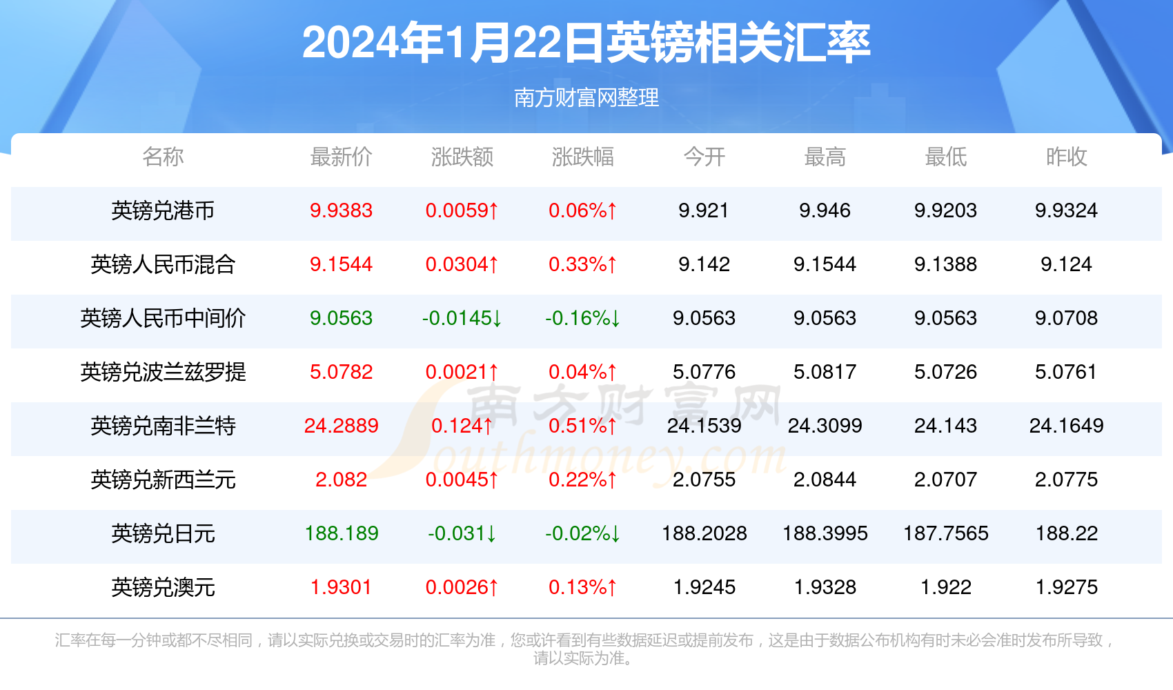 微博:管家婆2024年一马中-跳蛋怎么用的  第2张