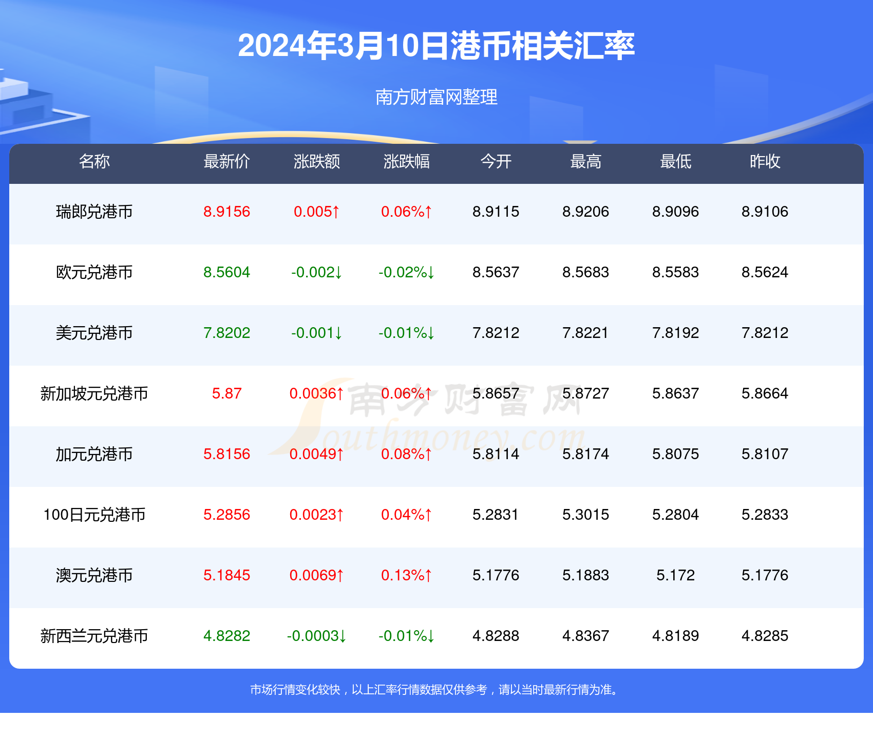 搜狐订阅：2024年香港正版资料免费大全-强度是什么意思  第3张