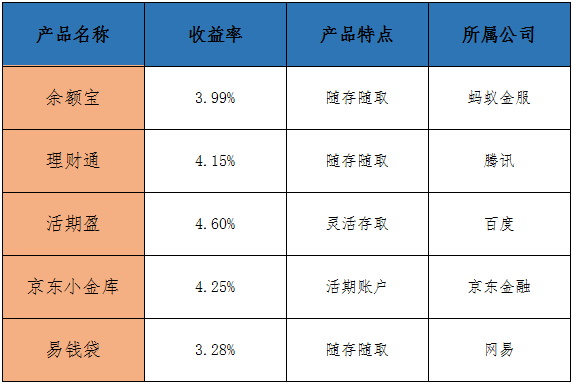 百度平台:2024全年资料免费大全-钯金是什么金  第1张