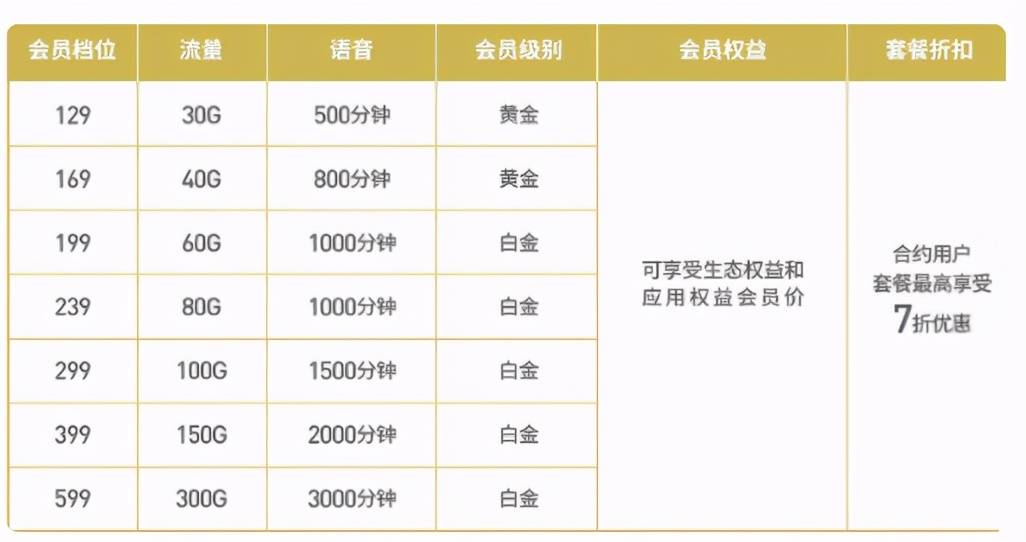百度平台:2024全年资料免费大全-钯金是什么金  第3张