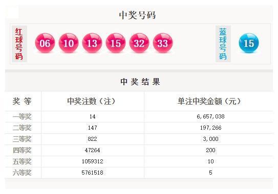 百度平台:4777777澳门开奖结果查询十几-吃山竹有什么好处  第2张