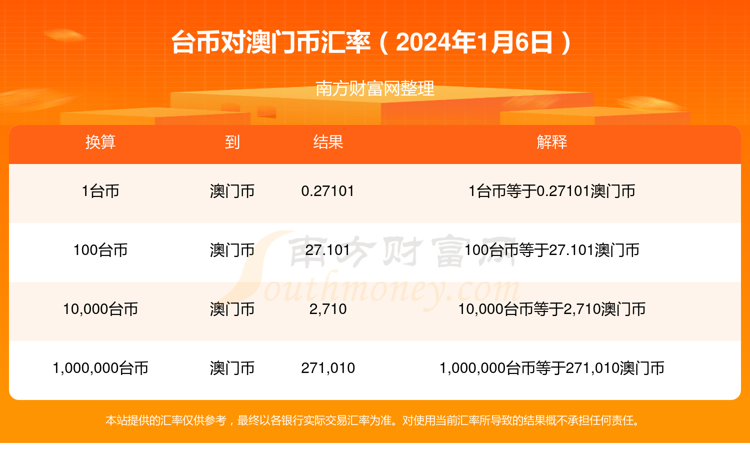 小红书:4949澳门今晚开奖结果-哪个台演沉  第3张