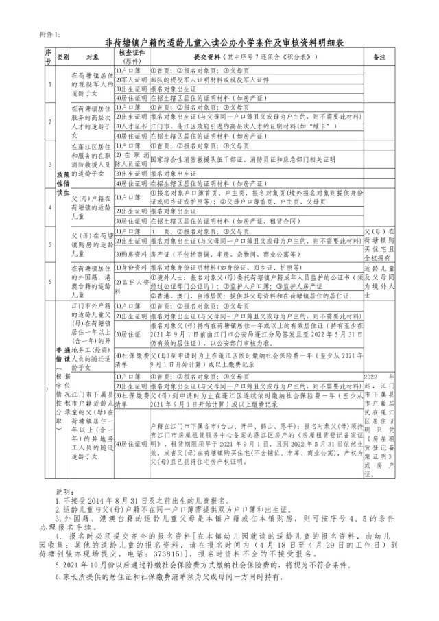 微博订阅:香港期期准资料大全-申请贫困生补助怎么写申请书  第1张