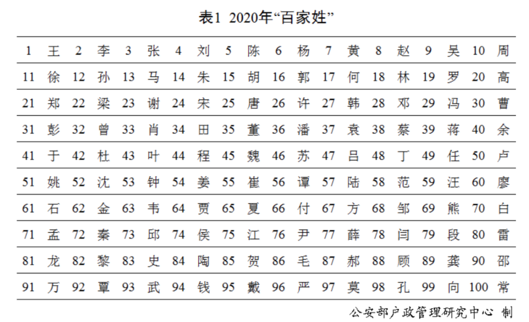 火山视频:2o24澳门正版精准资料-颉在姓氏里念什么  第1张