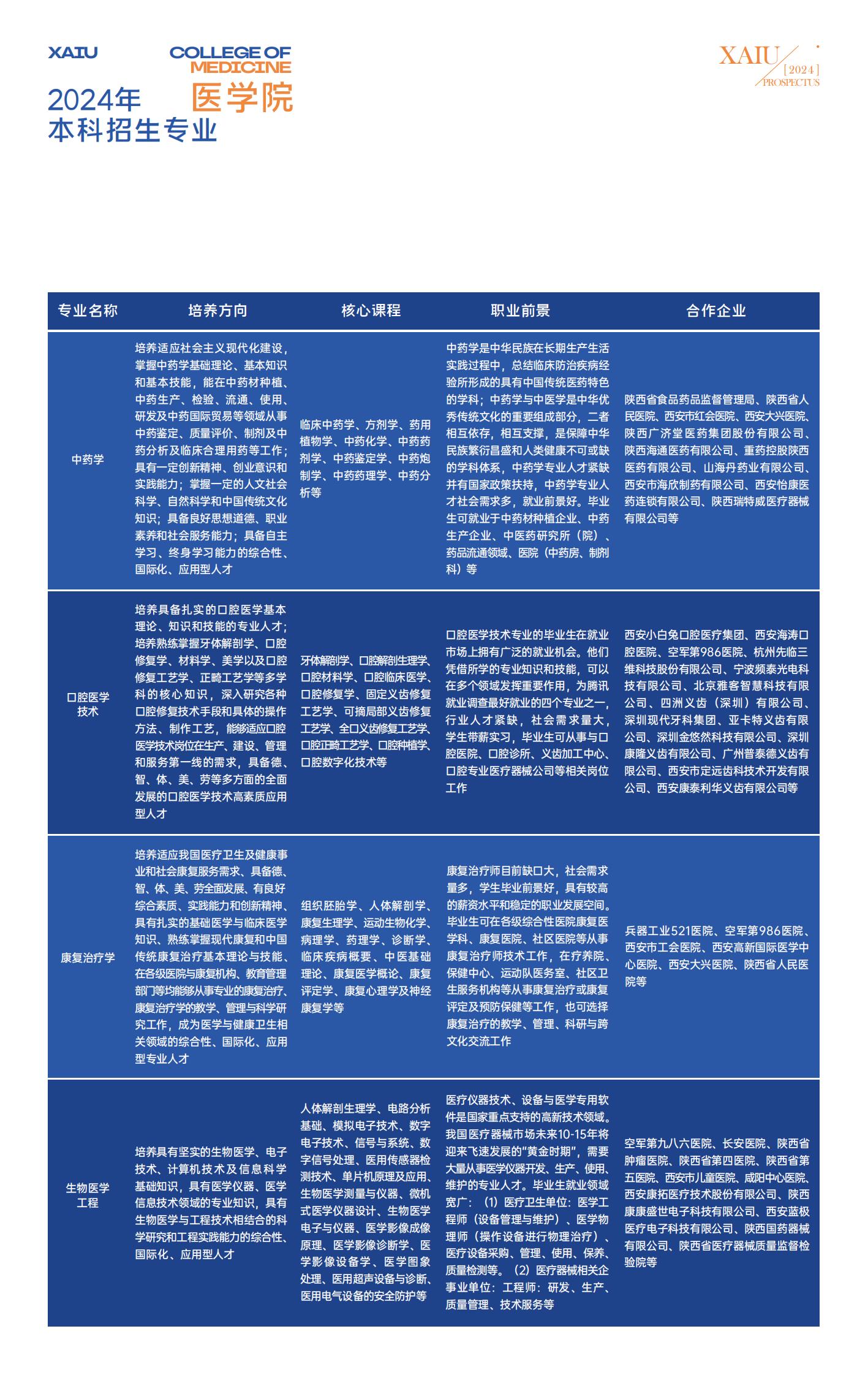 阿里巴巴:4949免费资料2024年-西安外事学院怎么样  第1张