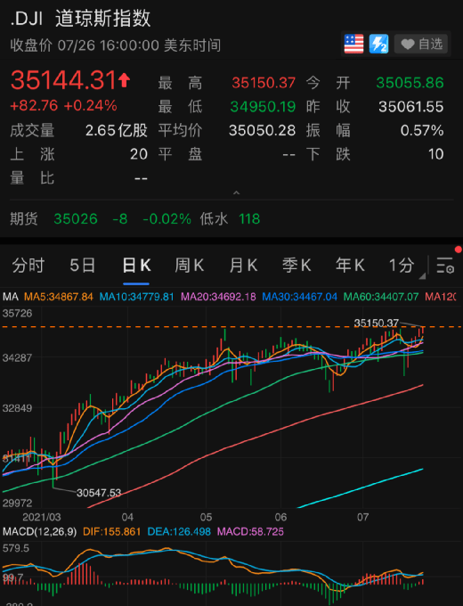 腾讯：2823澳门新资料大全免费-股票爆仓是什么意思  第1张