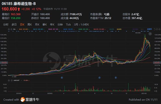 腾讯：2823澳门新资料大全免费-股票爆仓是什么意思  第2张