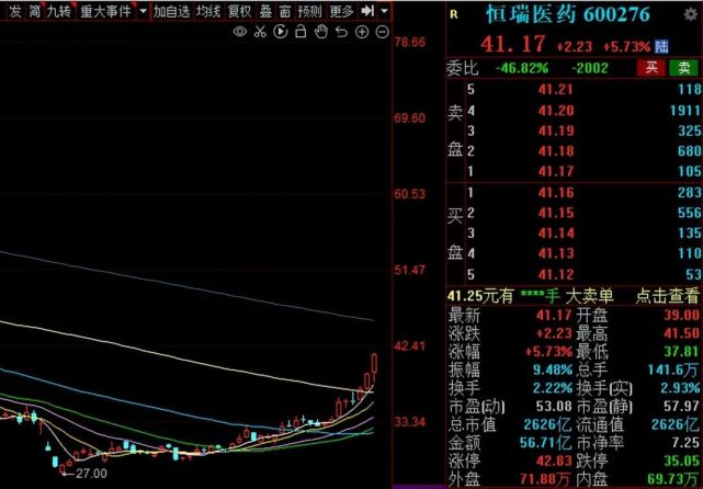 腾讯：2823澳门新资料大全免费-股票爆仓是什么意思  第3张