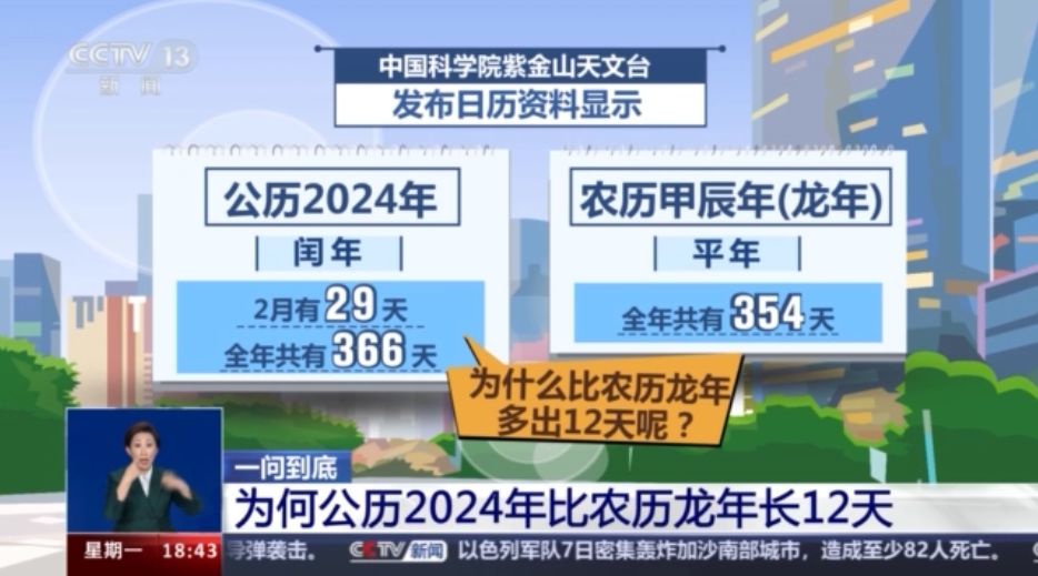 搜狐:2024年澳门资料免费大全-读书的意义是什么  第1张