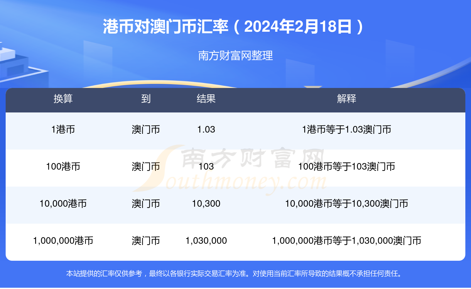 阿里巴巴:2024今晚澳门开什么号码-皮肤瘙痒用什么药  第2张
