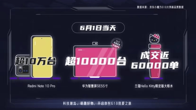 抖音视频:新澳门彩4949最新开奖记录-coco是什么牌子  第1张