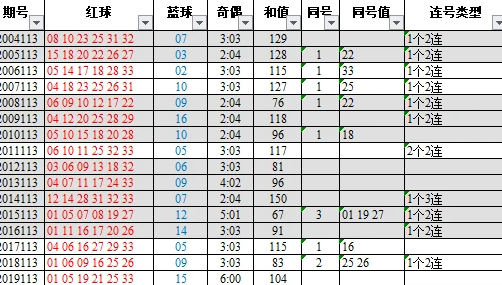 知乎：新澳门正版资料免费看-心得安又叫什么名  第3张
