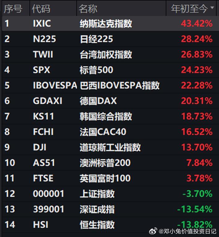 腾讯：香港一肖一码公开免费资料-美国怎么租车  第2张