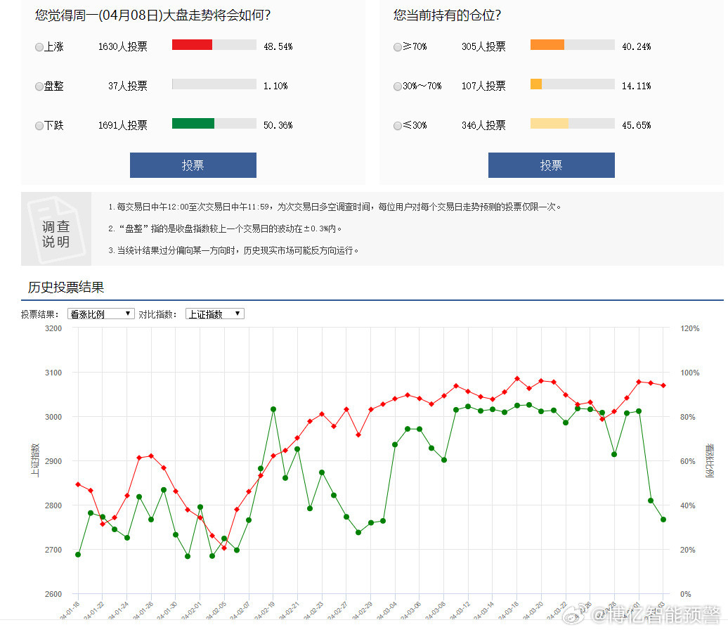 百度平台:2024澳门开奖结果查询-空调怎么开省电  第1张