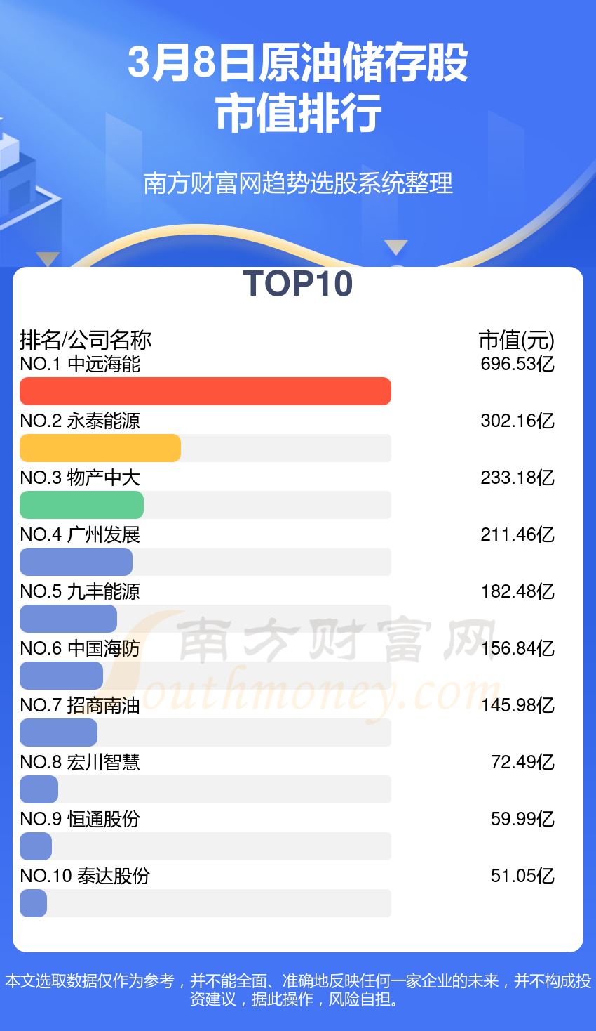 阿里巴巴:管家婆2023正版资料免费澳门-36计第一计是什么  第3张