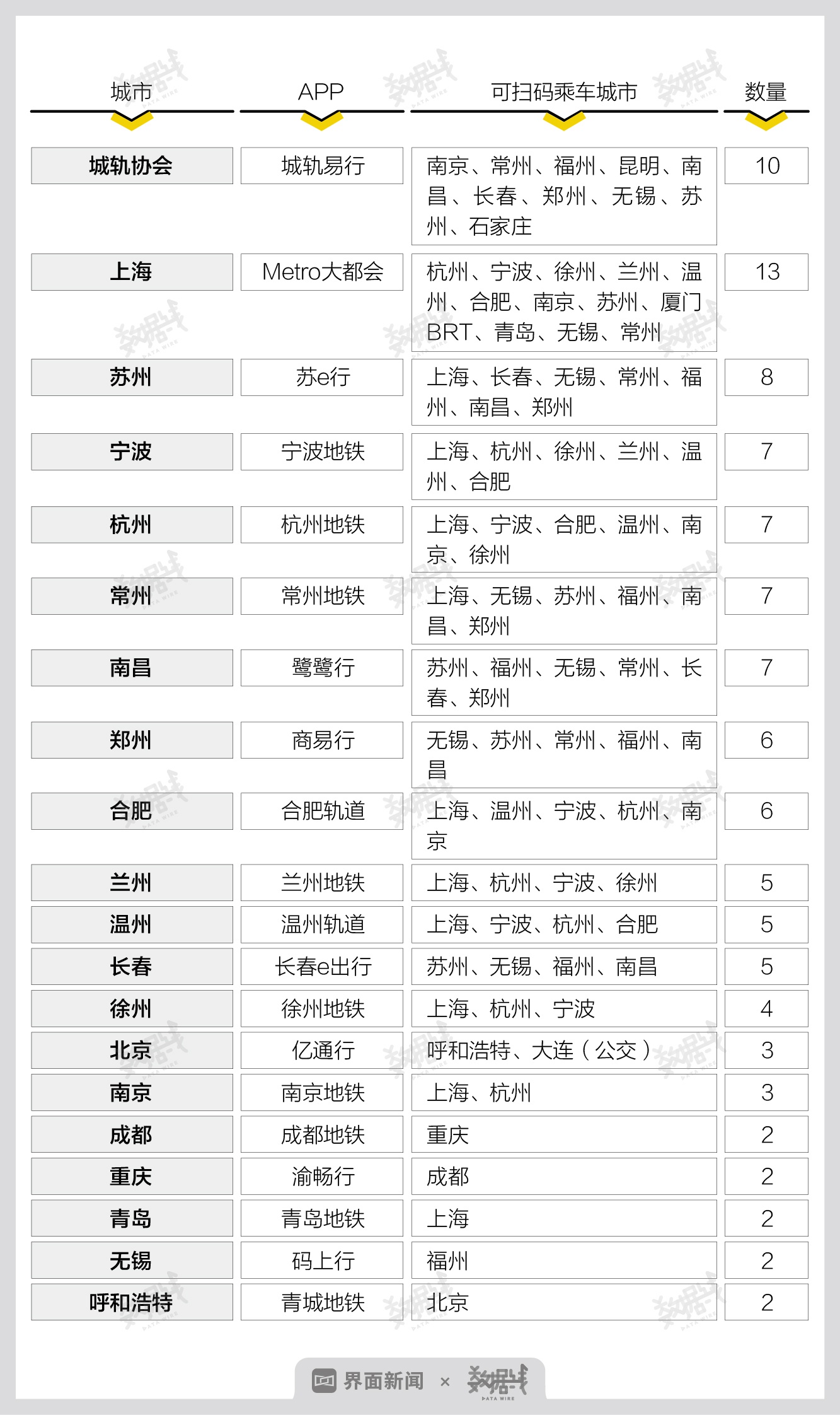 腾讯：澳门一码一码100准确-质数是什么意思  第1张
