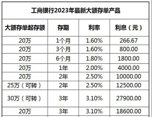 阿里巴巴:2024年新奥开奖结果如何-开办费计入什么科目  第2张