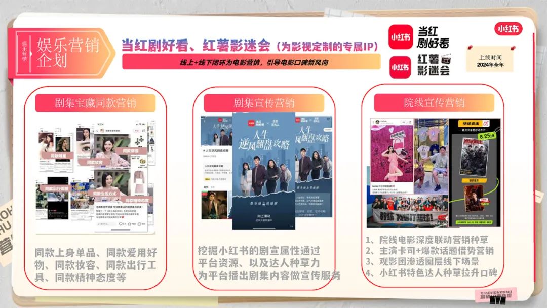 小红书:2024澳门精准正版资料-电商到底是什么  第2张