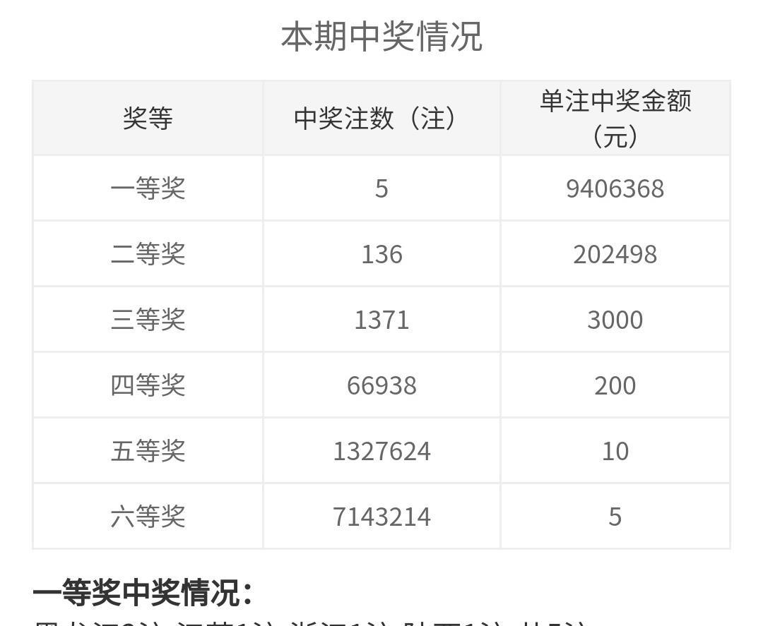 搜狗订阅:白小姐一码中期期开奖结果查询-堪堪是什么意思  第1张