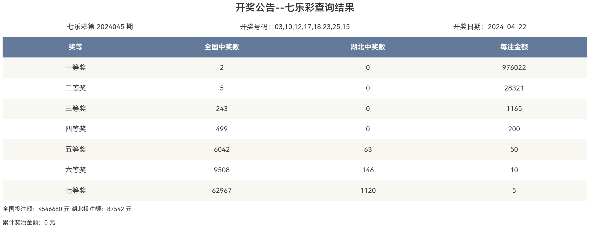 腾讯：2024年新澳开奖结果-gs是什么意思  第1张