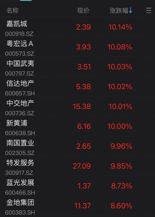 微博订阅:澳彩资料免费资料大全生肖灵码表-依字五行属什么  第2张