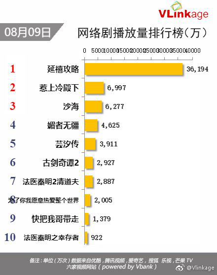 抖音视频:澳门三期必内必中一期-国防部原部长李尚福被开除党籍  第3张
