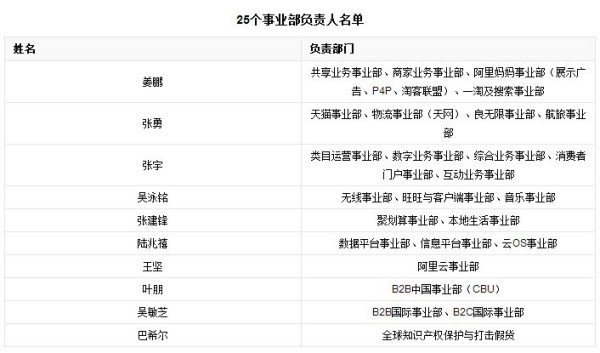 阿里巴巴:新澳精准资料免费提供网站有哪些-曝光长沙四胞胎家庭的记者发声  第2张