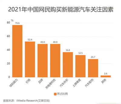 中新网:新澳门王中王资料-油价将上涨 加满一箱油多花8元  第1张