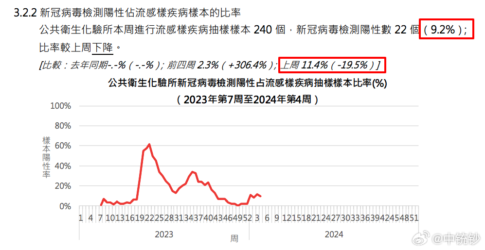 搜狐订阅：2024今晚澳门开什么号码-医生看病查百度？医院回应  第3张