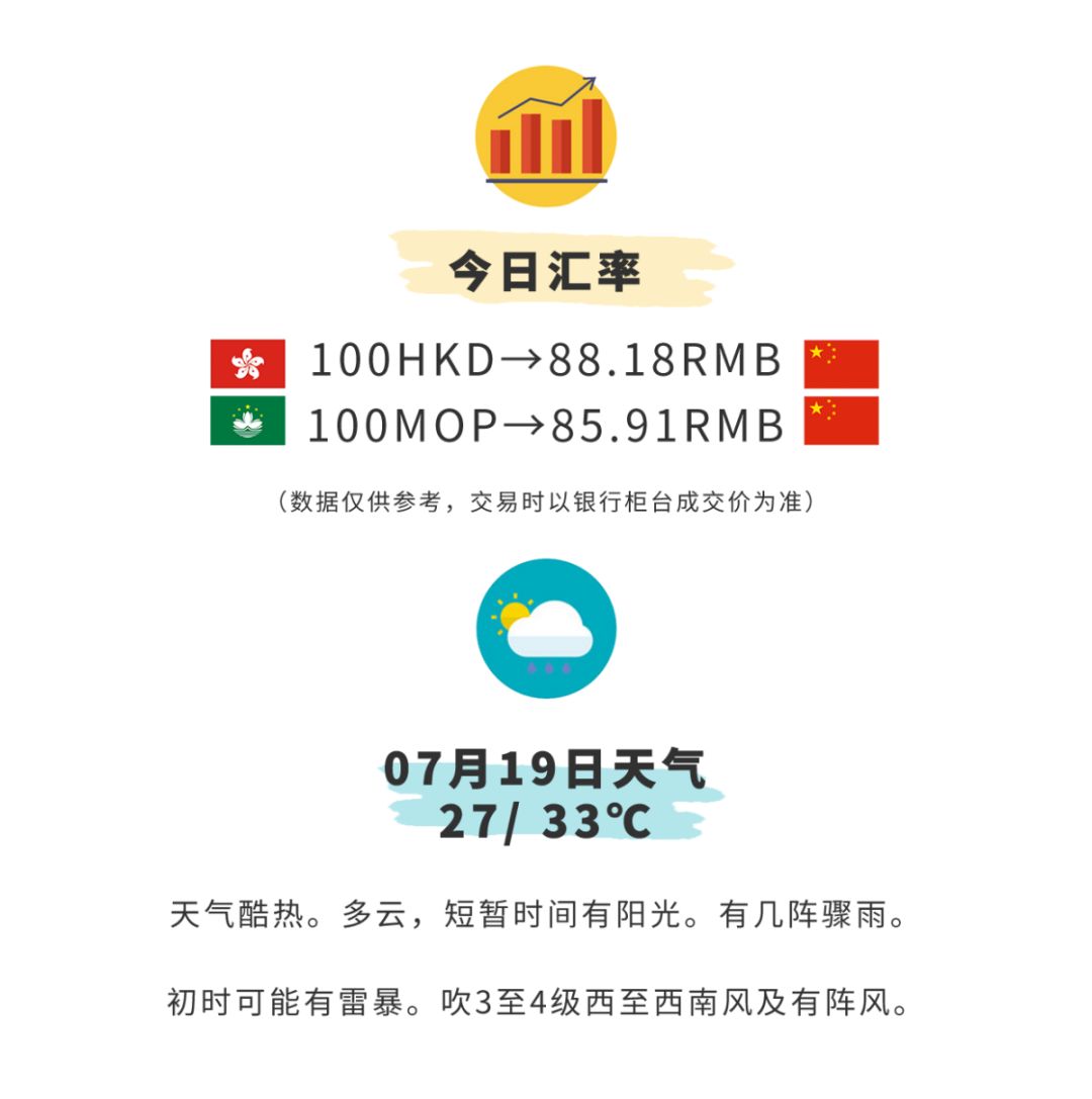 搜狐订阅：澳门正版资料大全免费网-车水马龙是什么意思  第2张