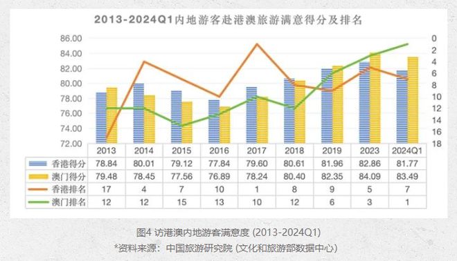 微博:2023澳门资料大全免费-日食是什么  第3张
