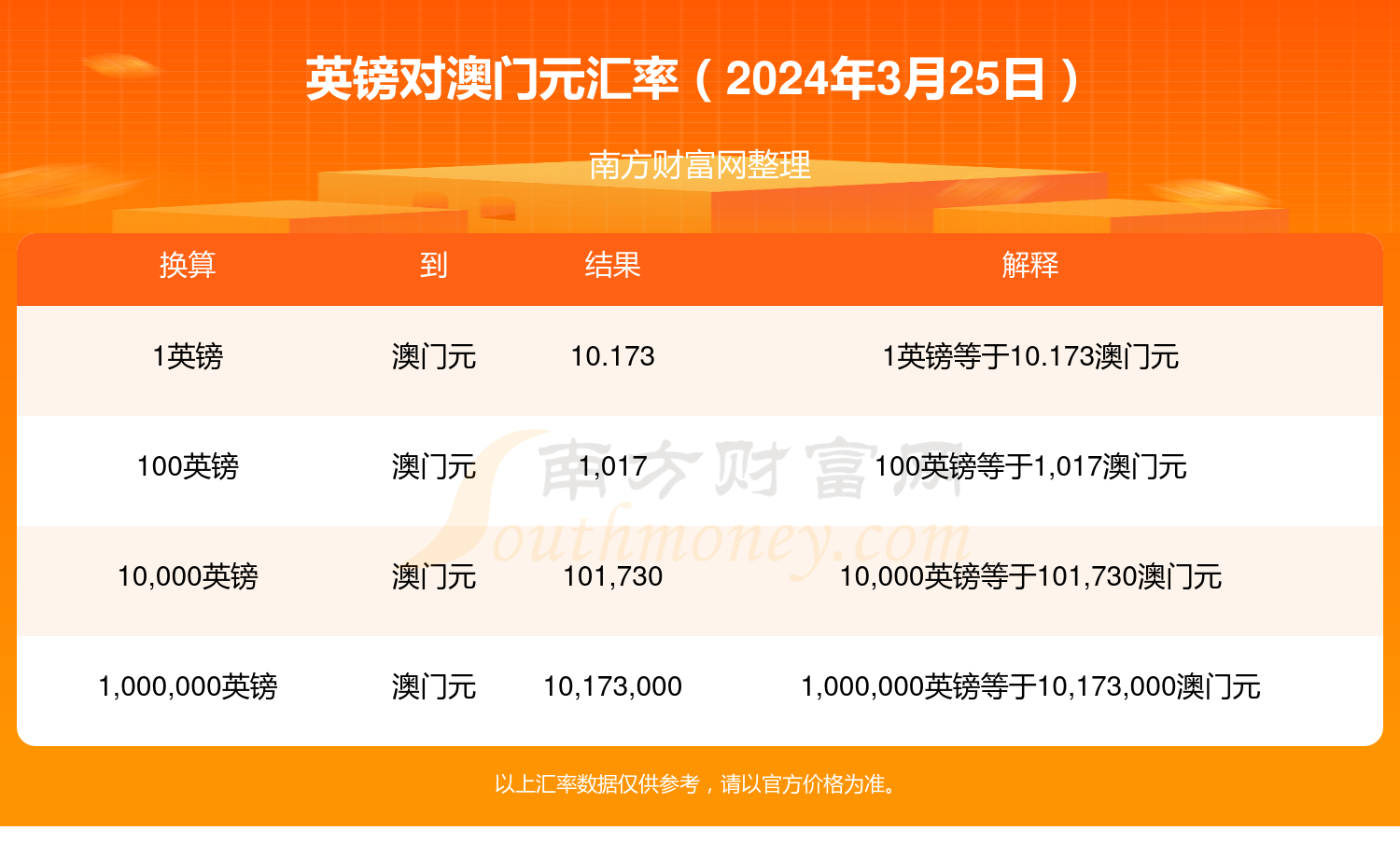 搜狐:2024澳门历史开奖记录-门垛是什么  第1张