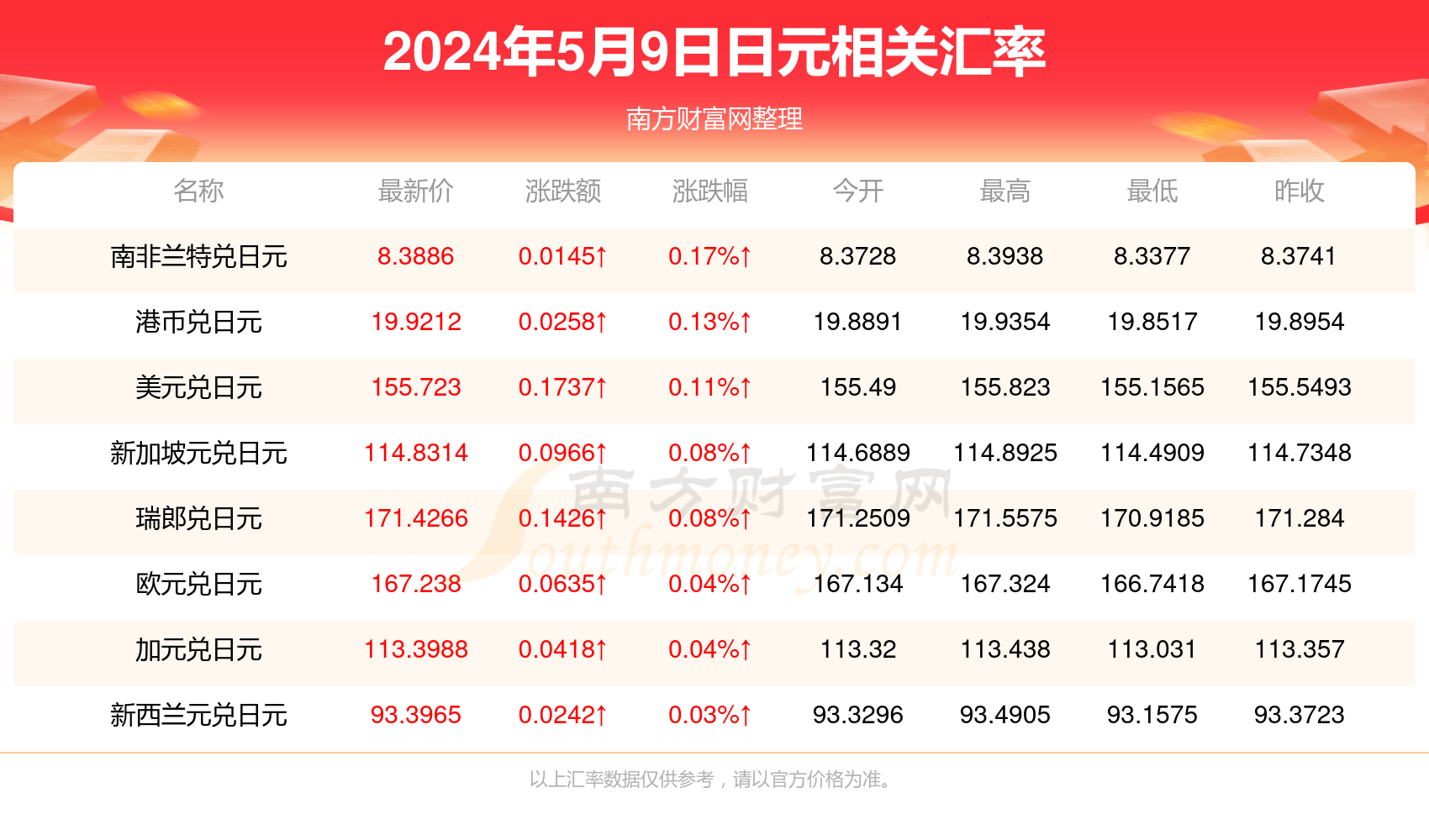 阿里巴巴:新澳门资料大全正版资料2024年免费下载-tan什么意思  第1张