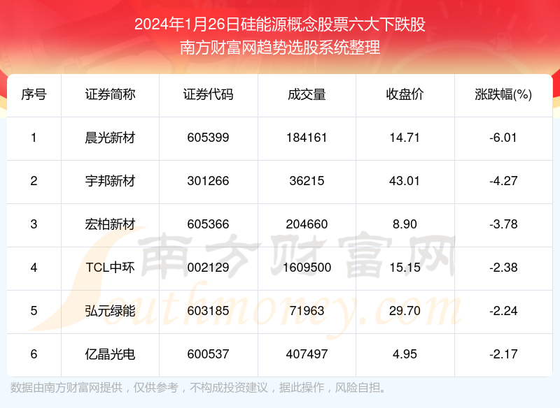阿里巴巴:新澳门资料大全正版资料2024年免费下载-tan什么意思  第3张