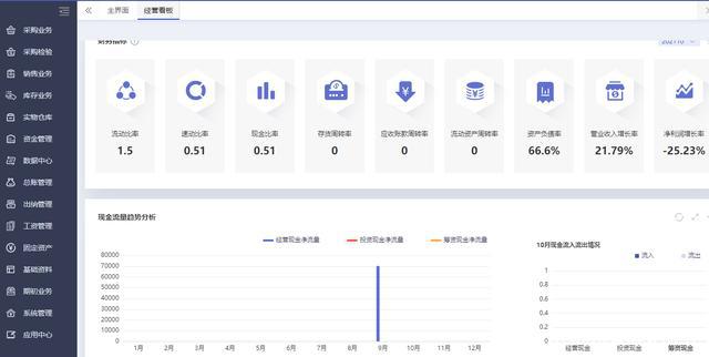 网易:管家婆一码一肖资料-worship是什么意思  第1张