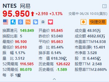 网易:澳门一码一肖100%精准-打三个喷嚏代表什么  第2张