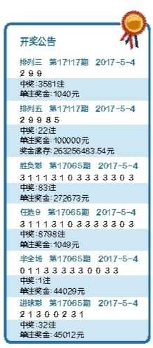 微博订阅:老澳六开彩开奖号码记录-深圳去海口怎么去方便  第2张