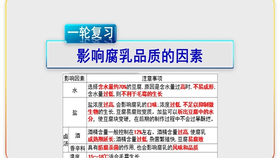 火山视频:2024香港今晚开奖号码-无锡天一中学怎么样  第2张