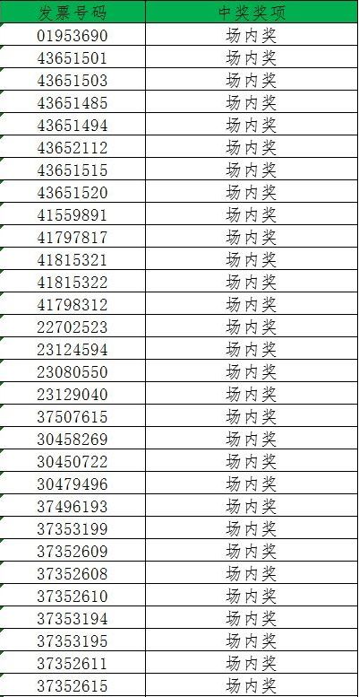微博:今晚澳门一肖一码必中-用手机号怎么查快递  第2张