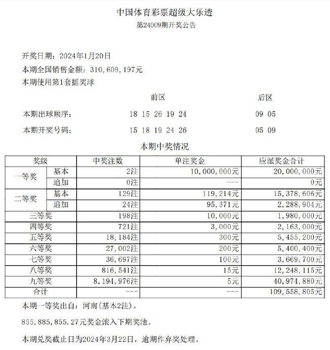 中新网:24年新澳彩资料免费长期公开-骨龄偏小意味着什么  第3张