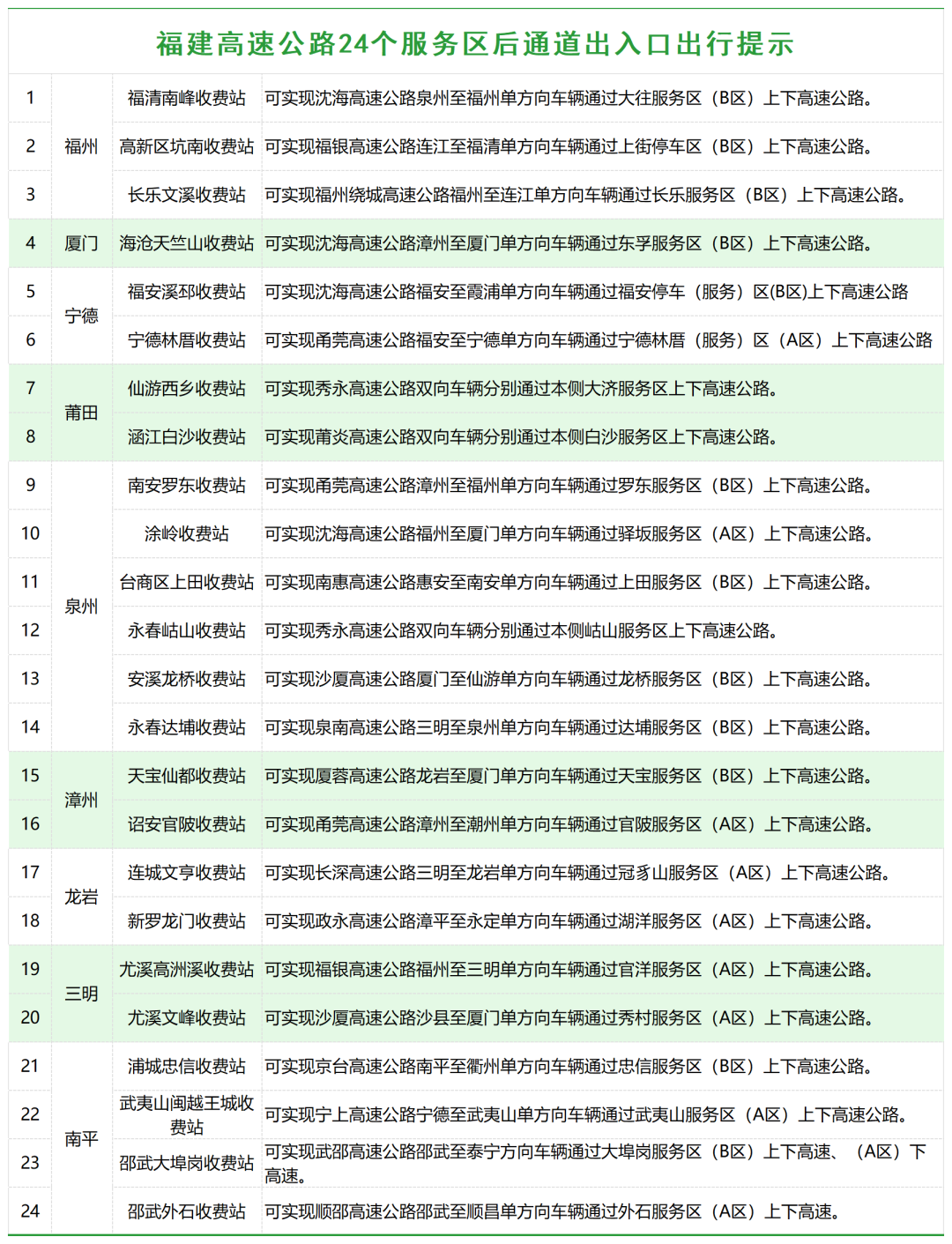 百度平台:新奥彩2024年免费资料查询-秋天有什么水果  第1张