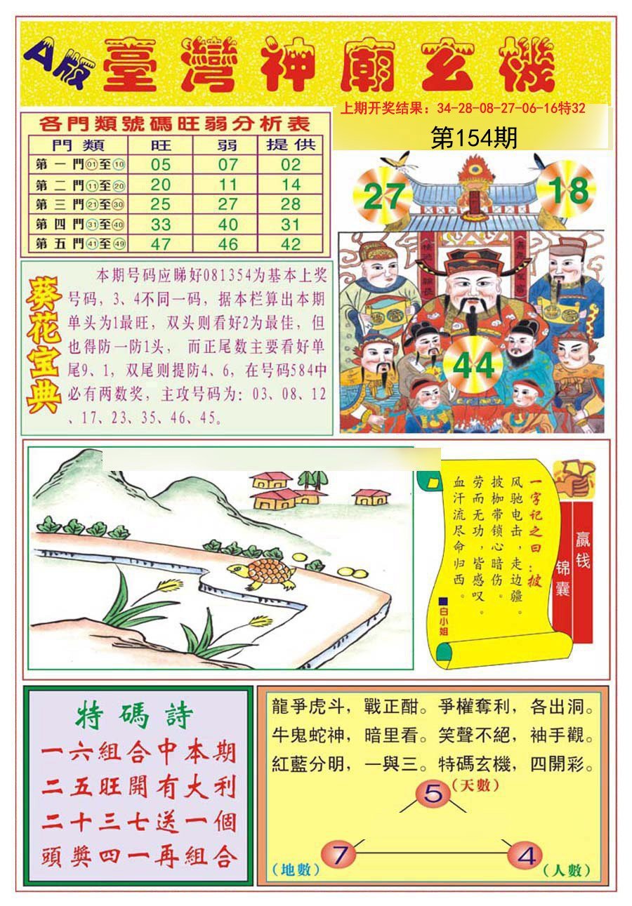 阿里巴巴:2024年新澳门管家婆资料-韩字五行属什么  第1张