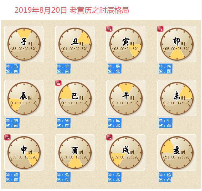 搜狐:今晚澳门开准确生肖12月4日-大夫古代指什么  第3张