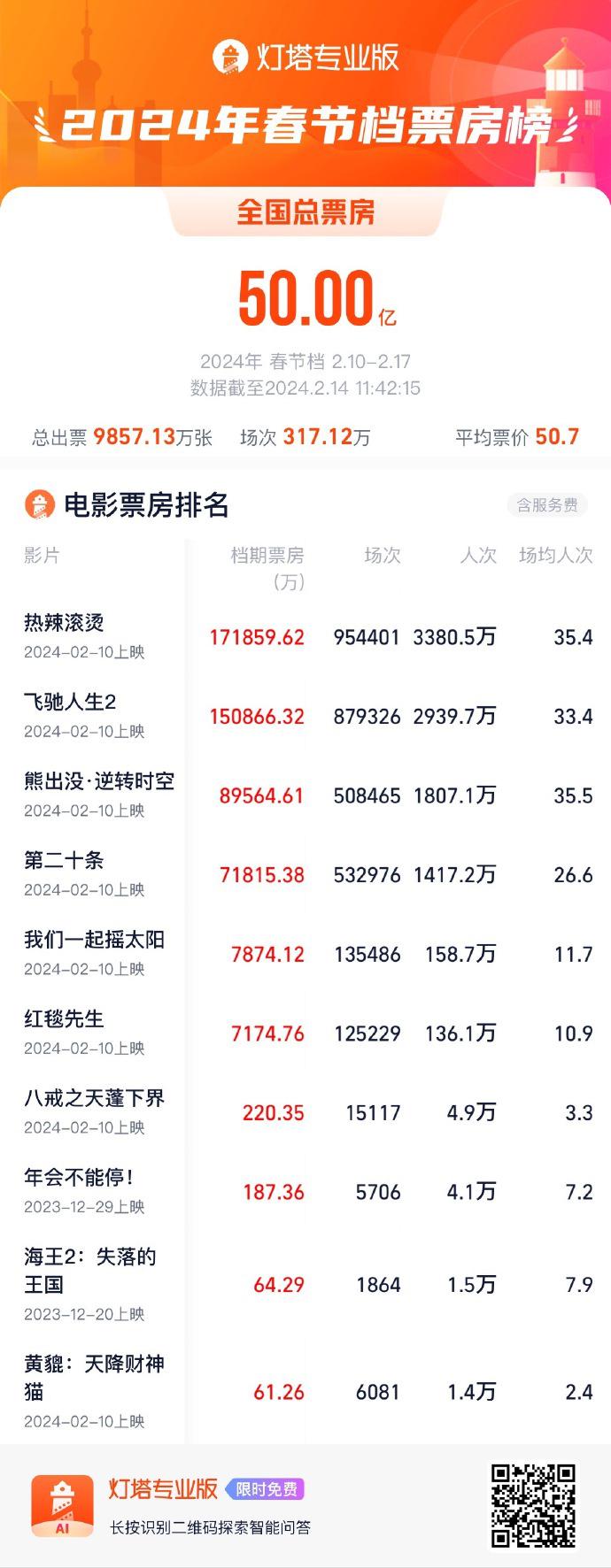 火山视频:新奥六开彩资料2024-微光是哪个电视剧插曲  第3张