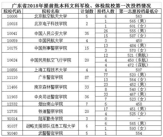 搜狗订阅:2024澳门开奖结果查询-一个日一个军是什么字  第3张