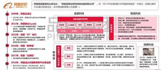 微博订阅:新澳门精准资料大全管家婆料-销售新手怎么找客源  第3张