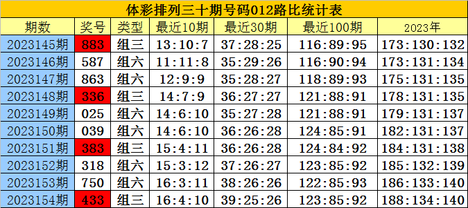 百家号:新澳门最准三中三免费网站-杨颖在哪个软件直播  第3张