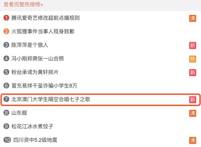 微博订阅:今晚必中一码一肖澳门-群雄逐鹿是什么意思  第2张